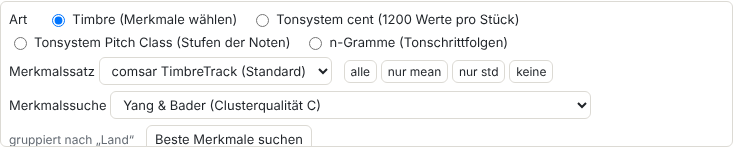 Fenster Neue SOM mit Merkmalsauswahl